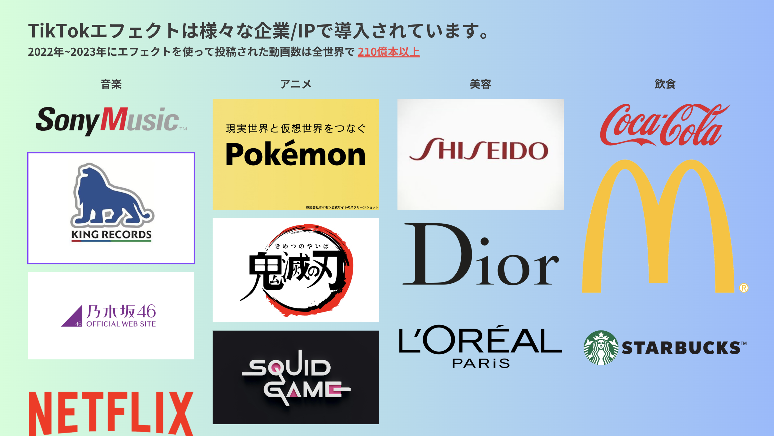 ユーザー参加型のTikTokゲームエフェクトでドラマ主題歌をプロモーションした事例のイメージ