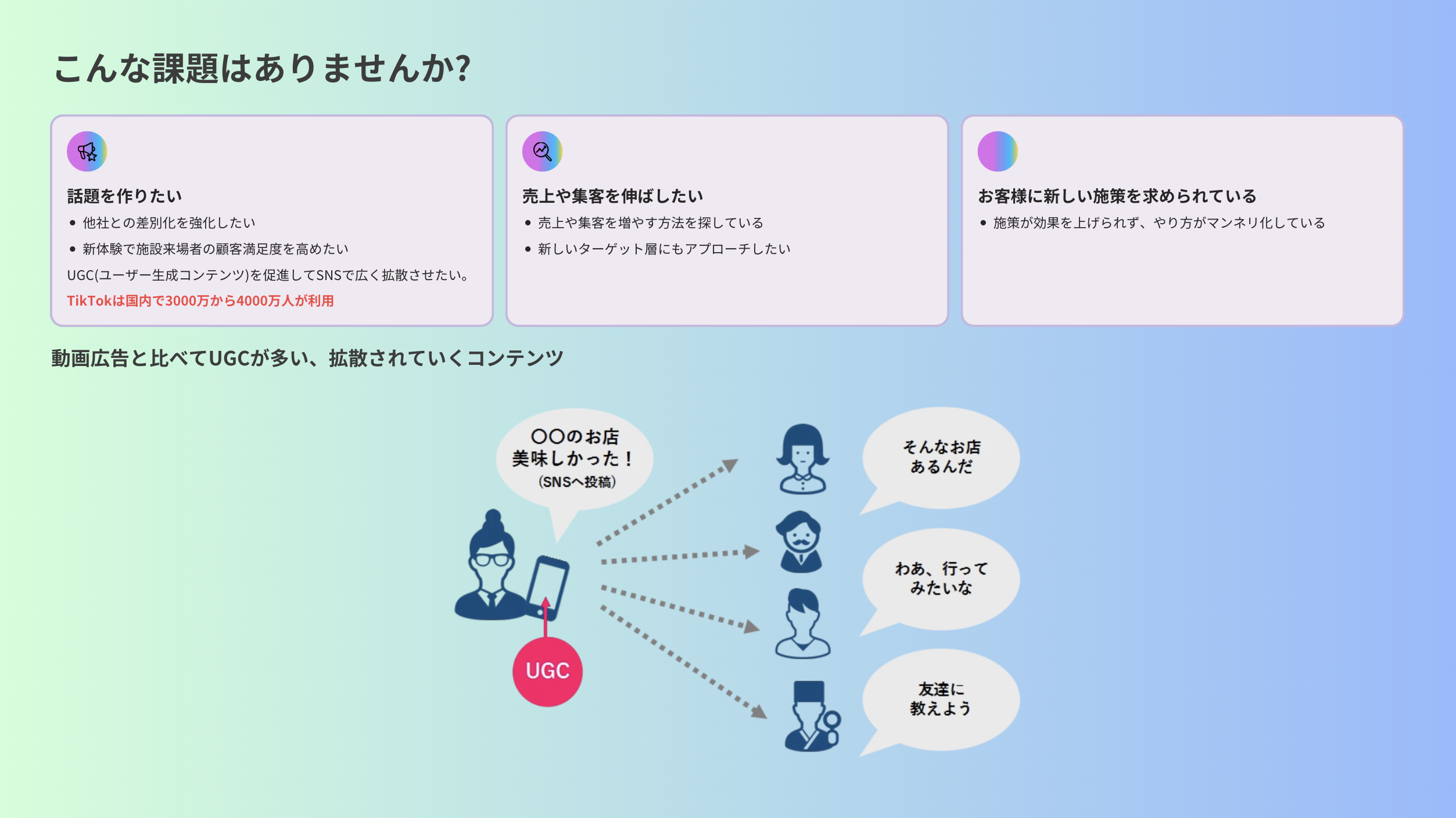 若年層に人気のTikTok・InstagramのARエフェクトを楽しむ利用イメージ