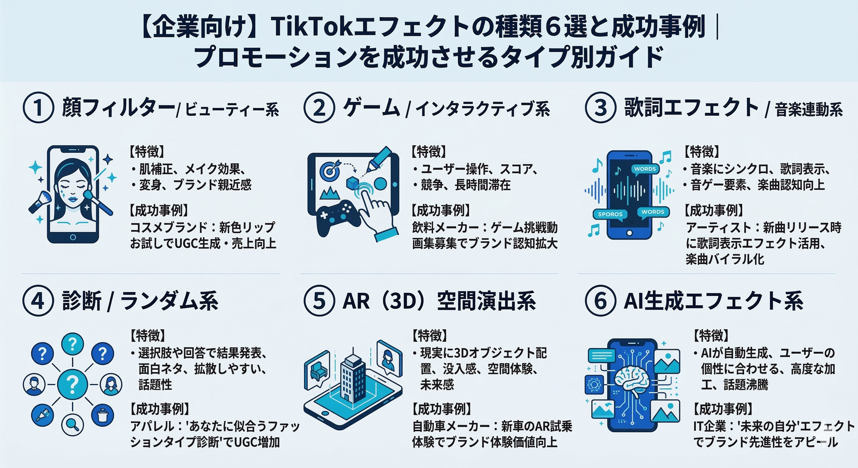 プロモーションに使えるTikTokエフェクト6種類のカタログイメージ
