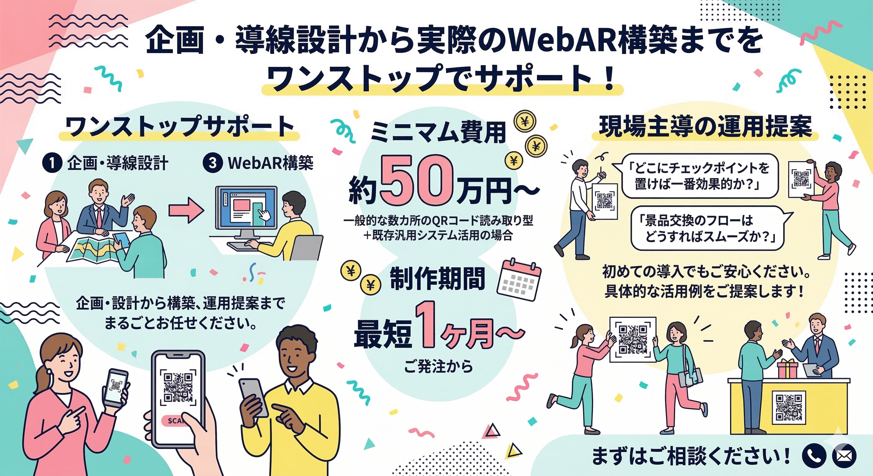 WebARスタンプラリーの費用相場と内訳(システム費とコンテンツ制作費)をあらわすイメージ
