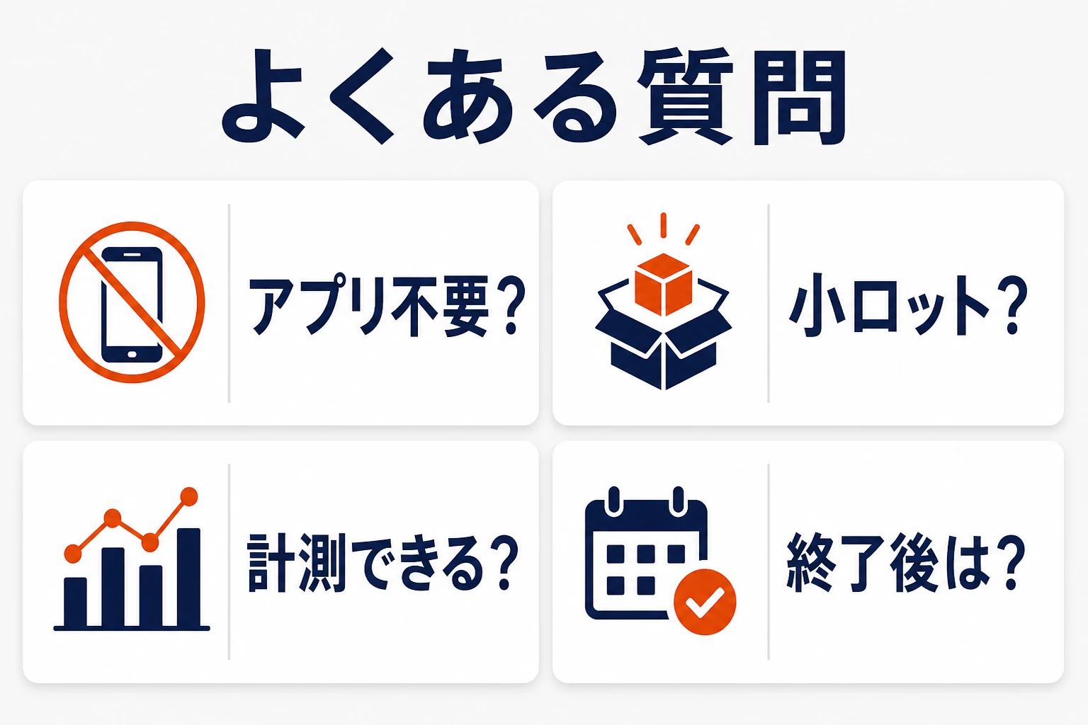アプリ、小ロット、計測、終了後の4つのパッケージAR質問を整理した図