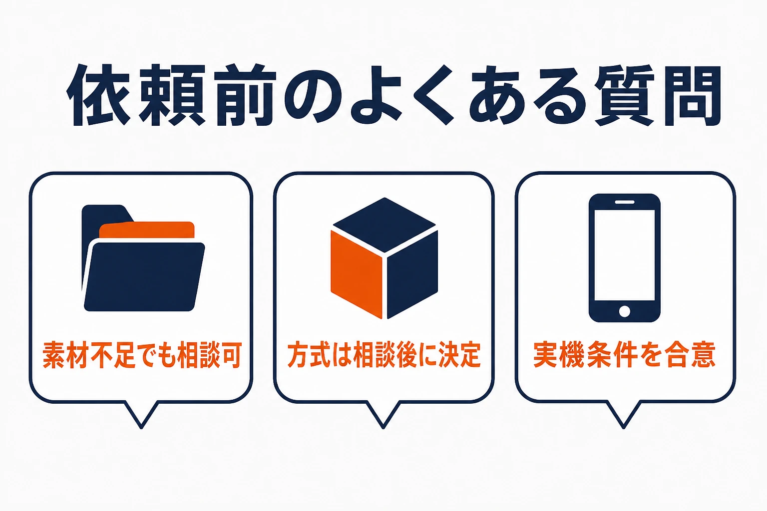 AR制作の依頼前によくある素材不足、方式決定、実機条件の質問をまとめた図
