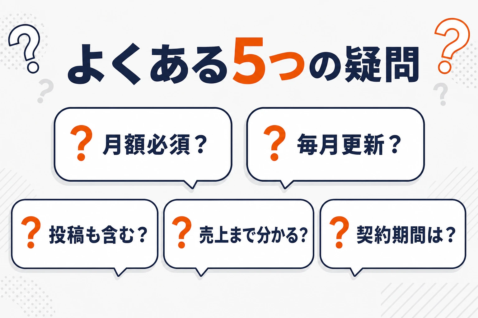 TikTokエフェクト運用代行の月額、更新、広告、売上計測、契約期間に関する5つの疑問をまとめた図
