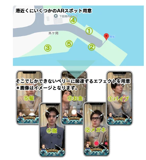 港近くのARスポットを巡るスタンプラリー案の企画資料